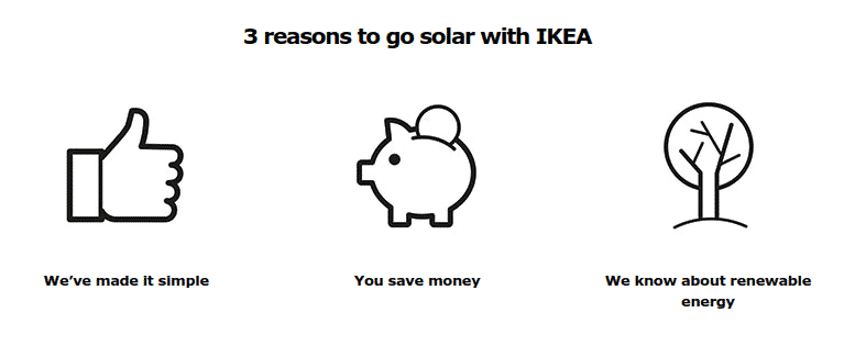 Zonnepanelen bij IKEA
